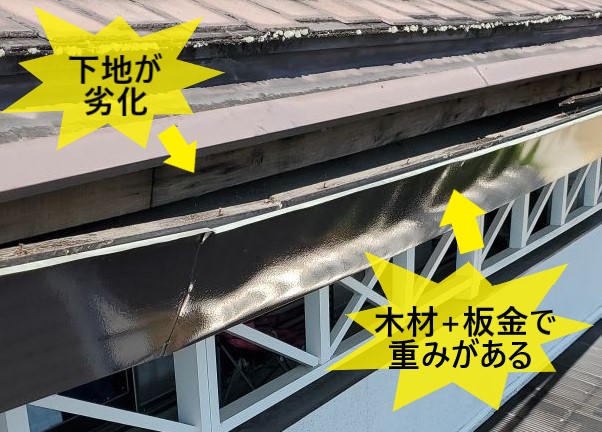 釘を打つ下地が劣化している　軒樋隠しの板は木材に板金を巻いていて重みがある